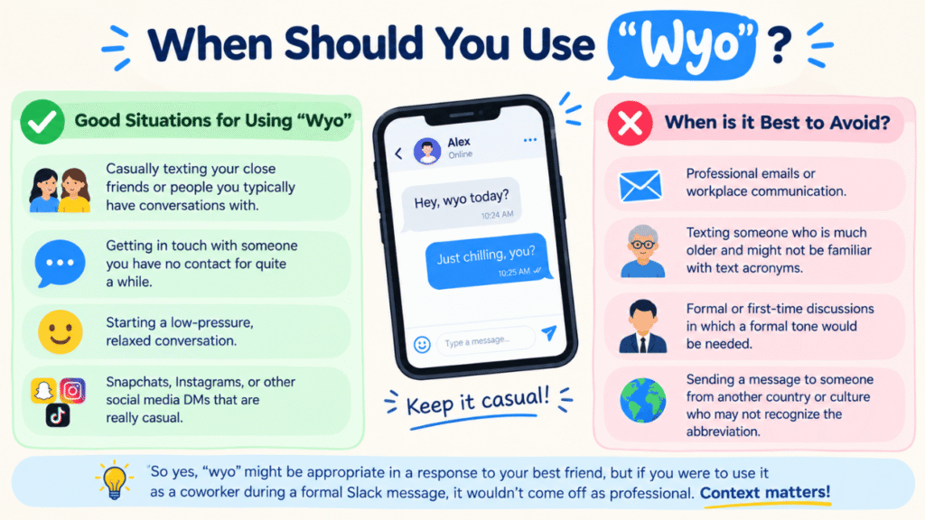 When should you use WYO in casual text messages and social media chats